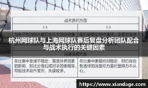 杭州网球队与上海网球队赛后复盘分析团队配合与战术执行的关键因素